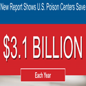 Red graphic with white text reading, ‘New Report Shows U.S. Poison Centers Save $3.1 Billion Each Year,’ highlighting the economic impact of poison centers